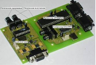 device